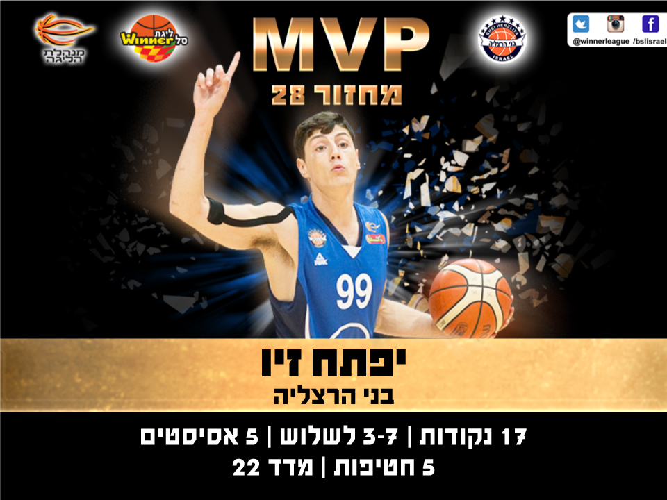 יפתח זיו מצטיין