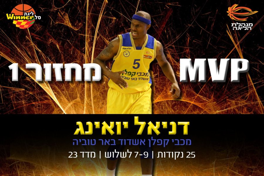 טפירו: התחלנו מסע ארוך. יואינג נבחר למצטיין המחזור