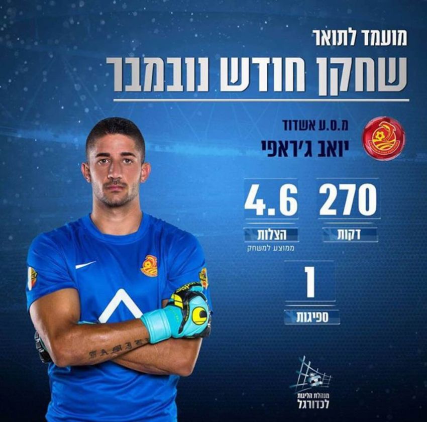 יואב ג'ראפי מועמד למצטיין חודש נובמבר