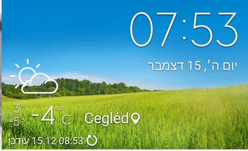 זה מזג האוויר שמחכה לבנות -4 מעלות