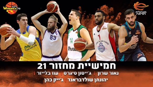 ג'ייק כהן נבחר לחמישיית המחזור