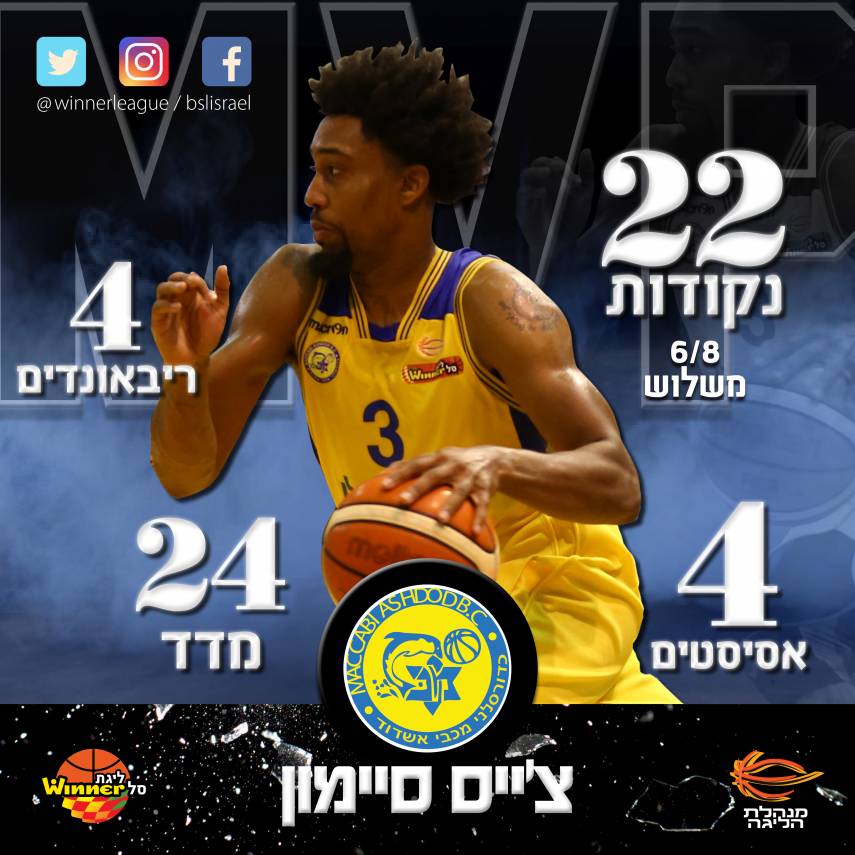 צייס סיימון