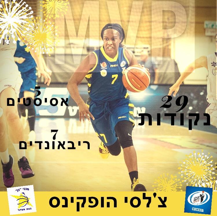 צ'לסי הופקינס נבחרה לשחקנית המחזור השביעי