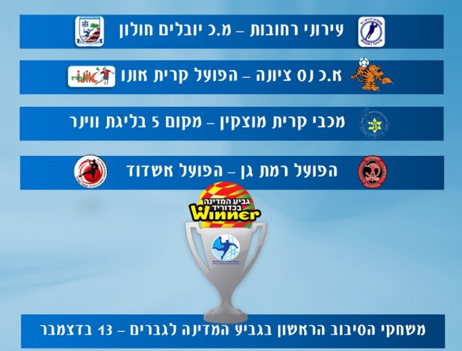 אשדוד תתארח בר"ג בגביע המדינה בכדוריד