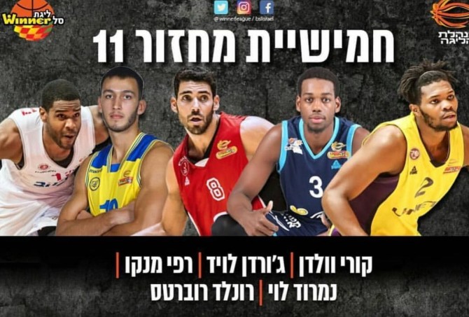 נמרוד לוי בחמישיית המחזור