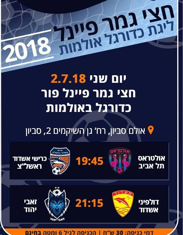 "דולפיני אשדוד"בחצי גמר "הפיינל פור"