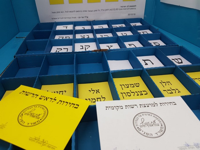תוצאות הבחירות באשדוד למועצת העיר אשדוד