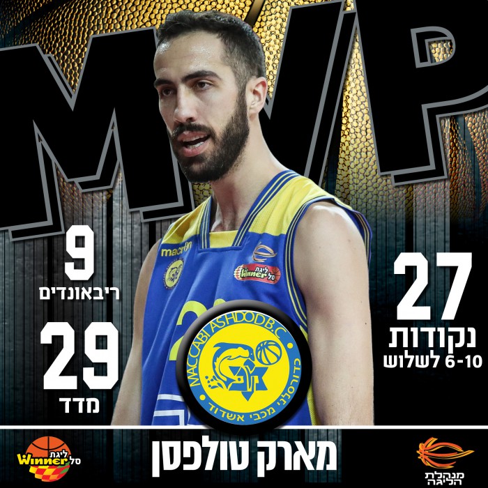 מצטיין המחזור ה-30: מארק טולפסן ממכבי אשדוד